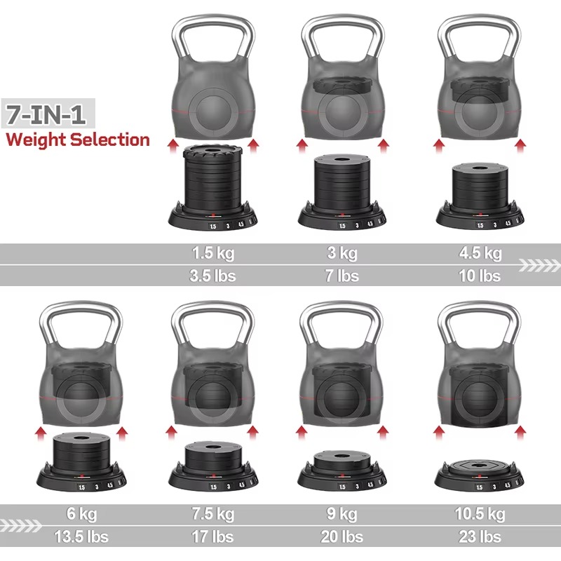 10.5kg 23파운드 가정용 공간 절약 및 비용 절감 - Home Gym Kettlebells 리뷰 및 가격