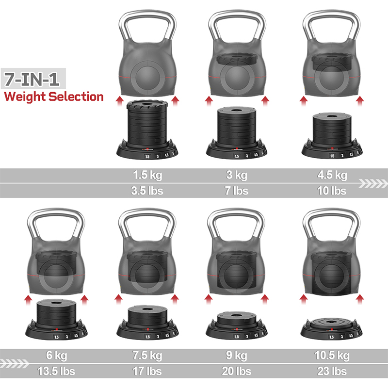 10.5kg 23파운드 가정용 공간 절약 및 비용 절감 - All In One Gym Home Equipment 리뷰 및 가격